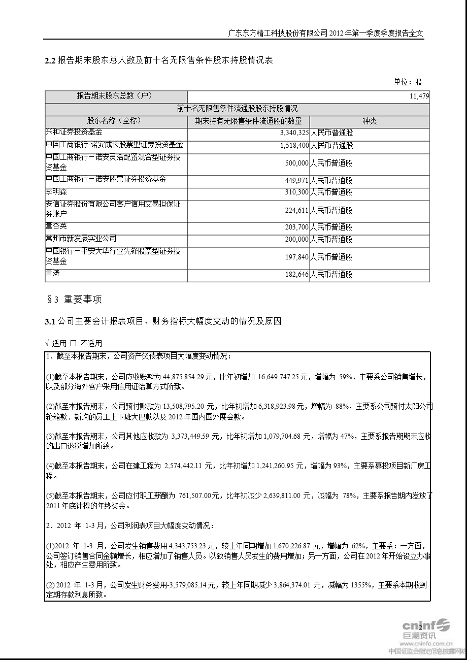 东方精工：第一季度报告全文.ppt_第2页