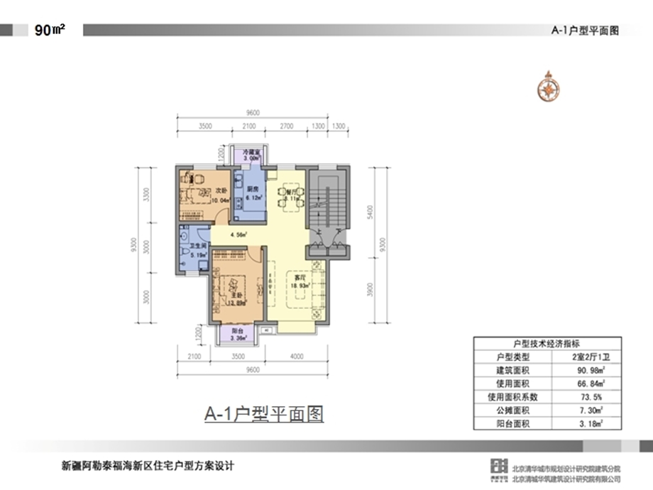 户型设计方法.ppt_第3页