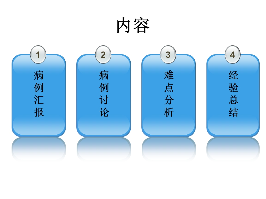 产后出血的病例讨论.ppt_第2页