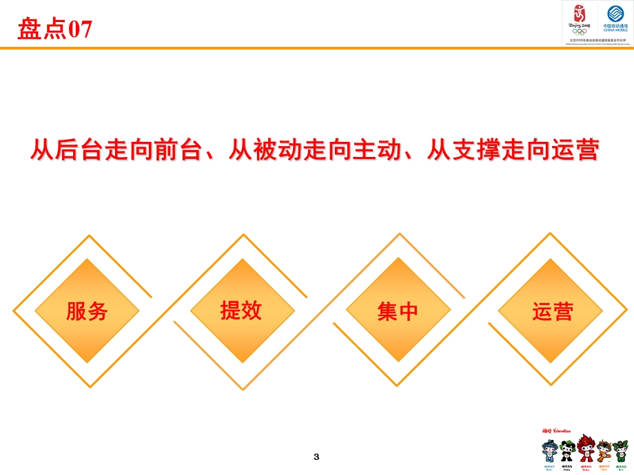 信息技术中心（深圳）.ppt_第3页