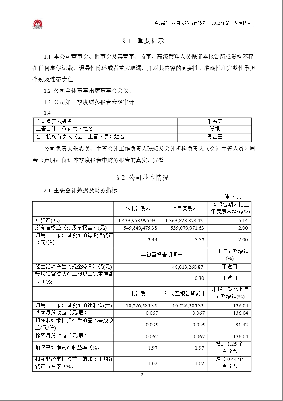 600390 金瑞科技第一季度季报.ppt_第3页