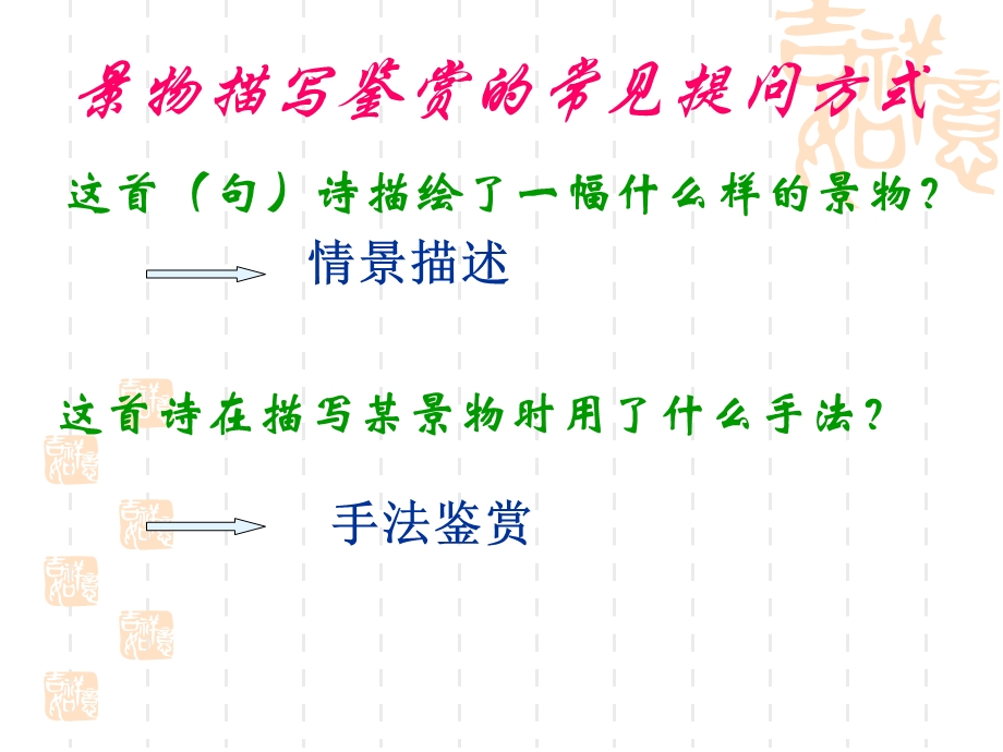 [高考]诗歌鉴赏景物描写.ppt_第3页