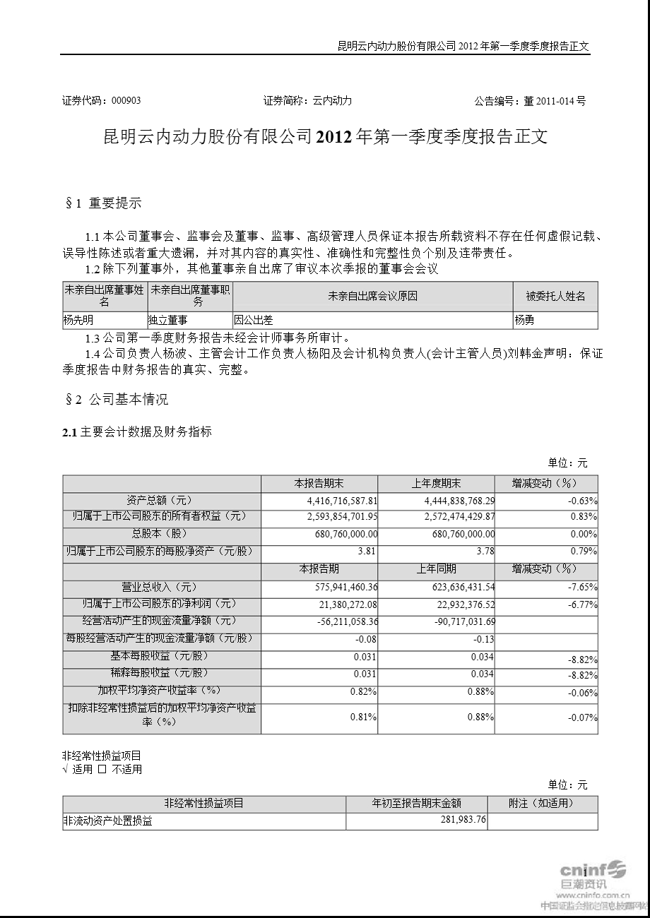 云内动力：第一季度报告正文.ppt_第1页