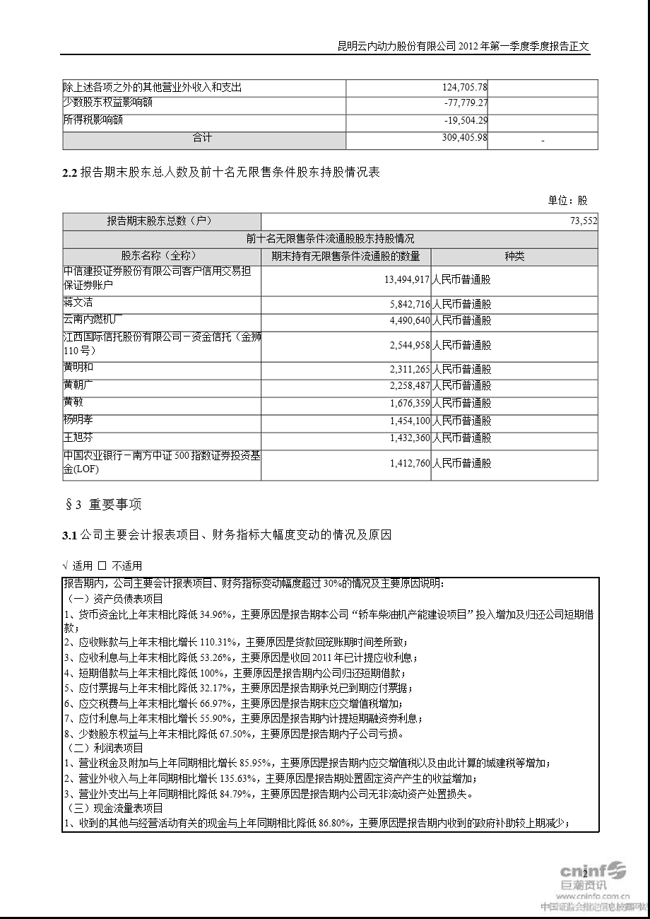 云内动力：第一季度报告正文.ppt_第2页