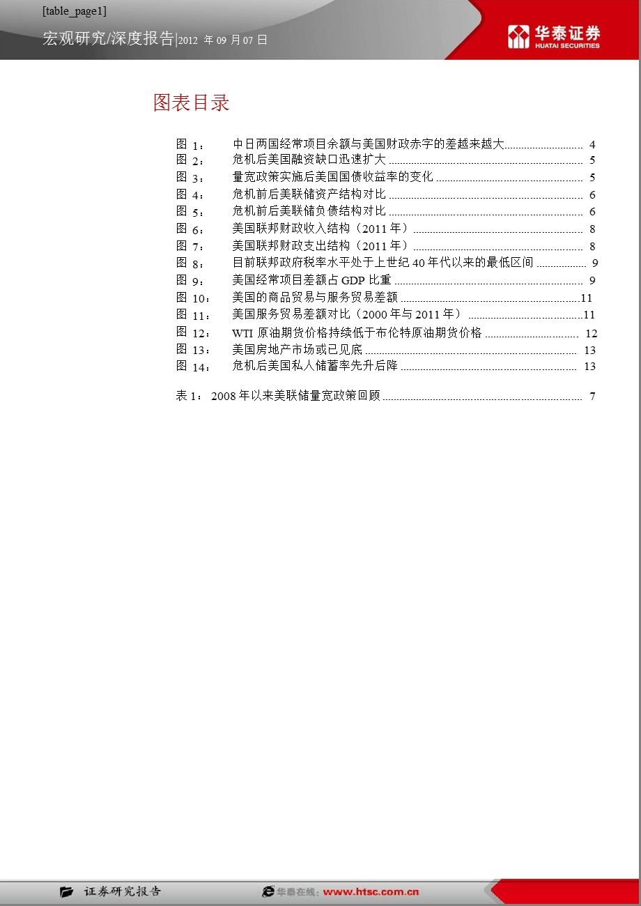 宏观研究：欧央行QE箭已在弦美联储QE3渐行渐远0907.ppt_第3页