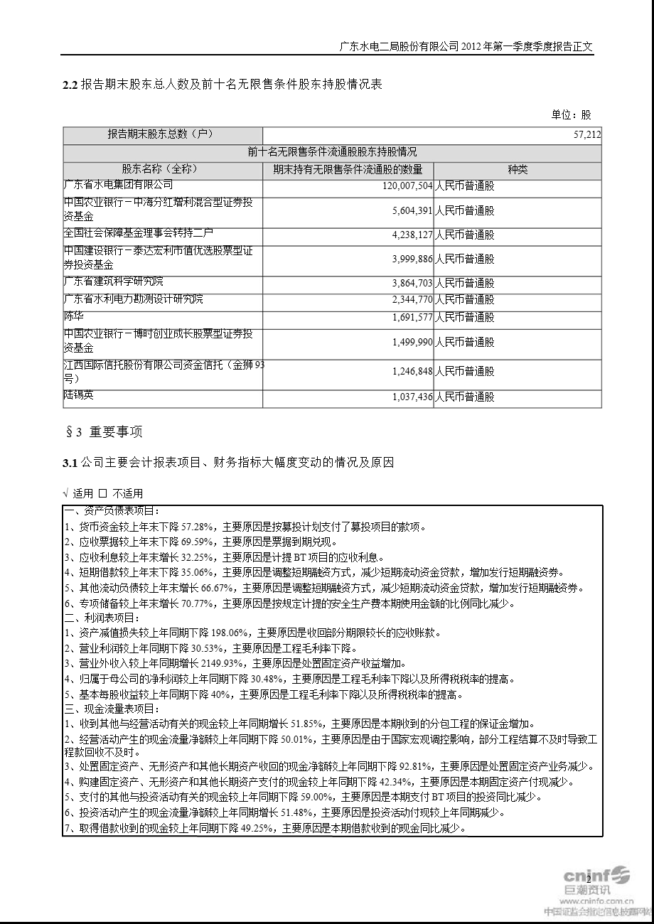 粤 水 电：第一季度报告正文.ppt_第2页