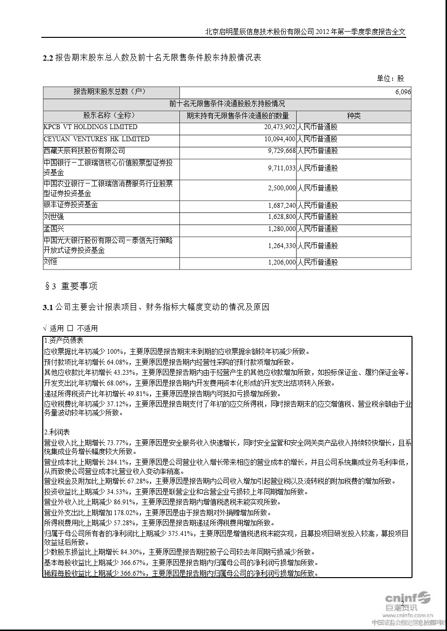 启明星辰：第一季度报告全文.ppt_第2页