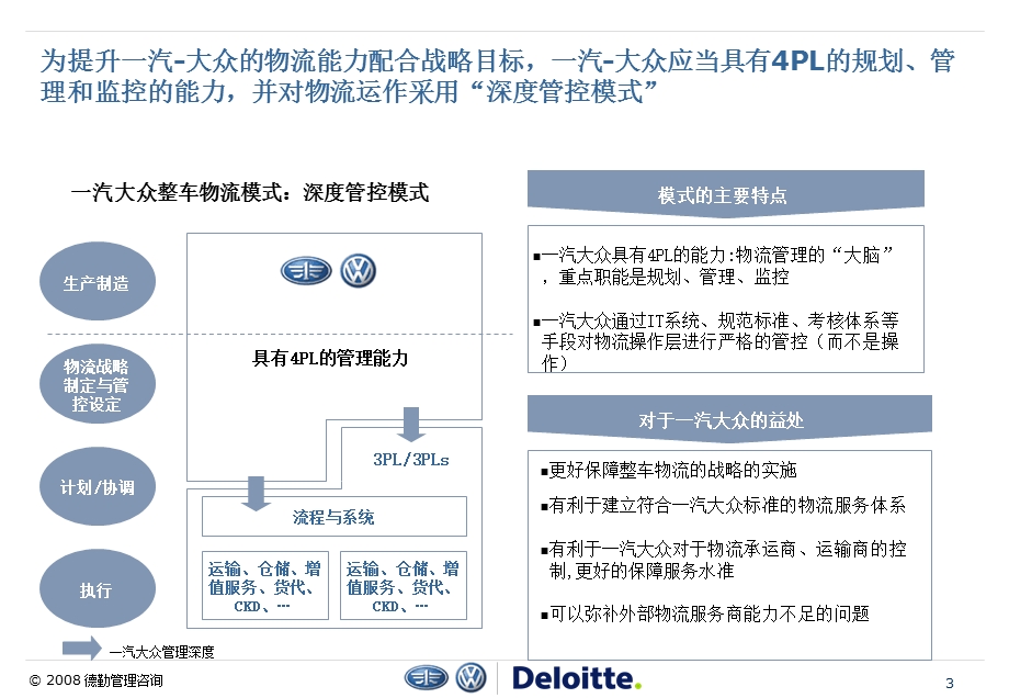 大众整车物流项目(德勤).ppt_第3页