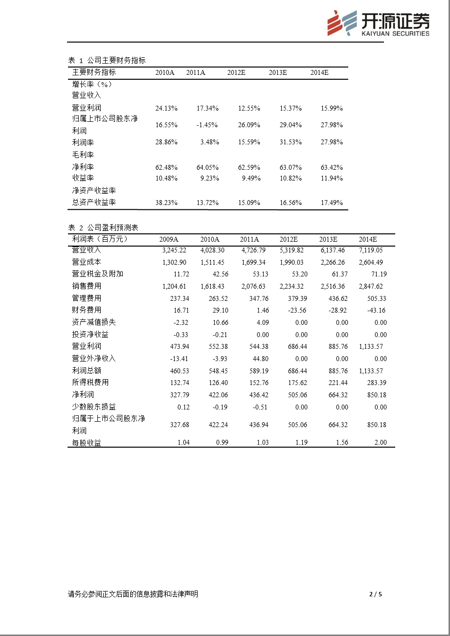 贝因美(002570)业绩点评报告：业绩略超预期,看好公司未来成长130222.ppt_第2页