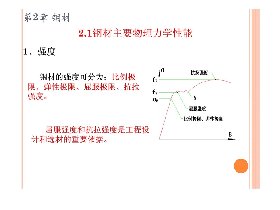 资料员培训教材第2章(钢材)[整理版].ppt_第3页