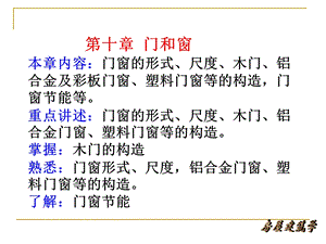 第十章 门窗.ppt.ppt