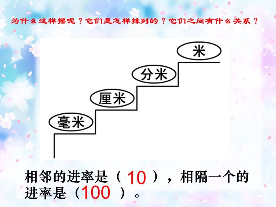 新人教版《毫米分米的认识(练习课)》紫诺.ppt_第2页