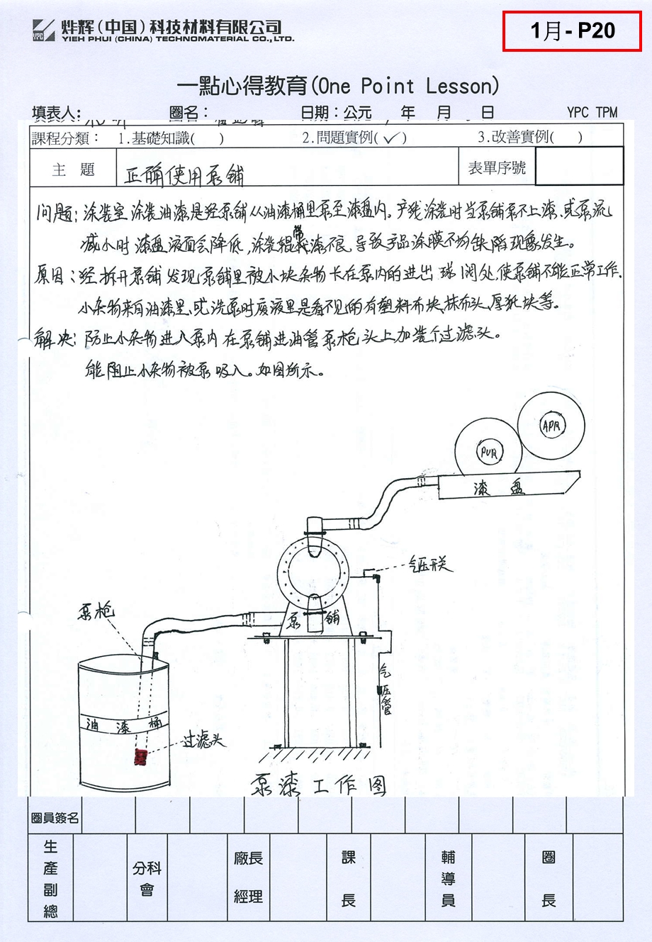 1月OPL优秀案例.ppt_第2页