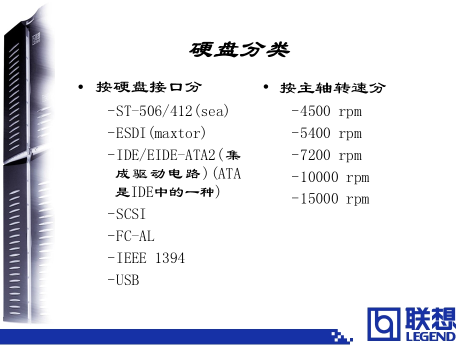 服务器硬盘技术.ppt_第3页