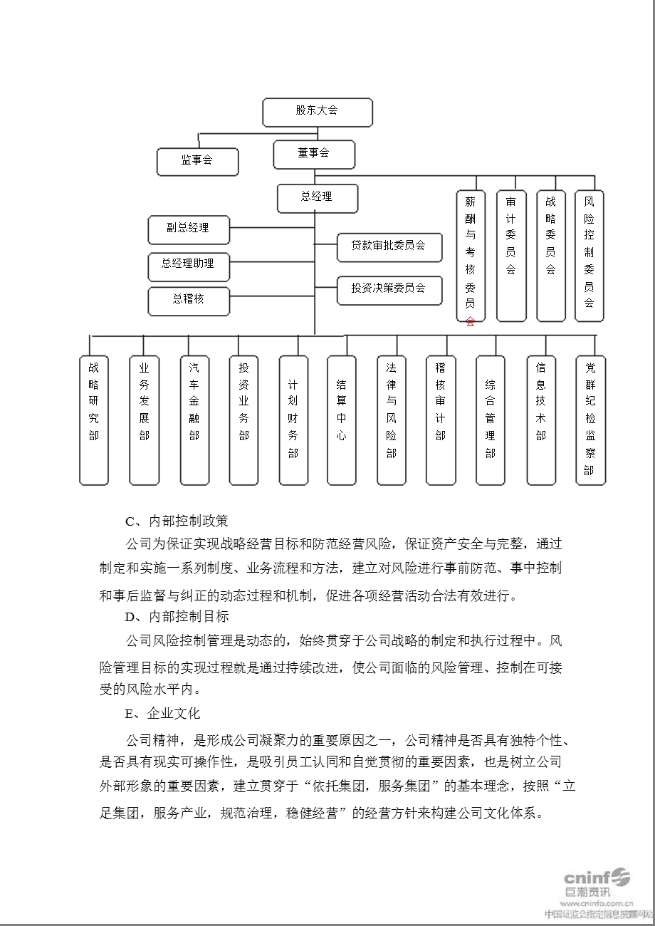 长安汽车：关于兵器装备集团财务有限公司的风险评估报告.ppt_第3页