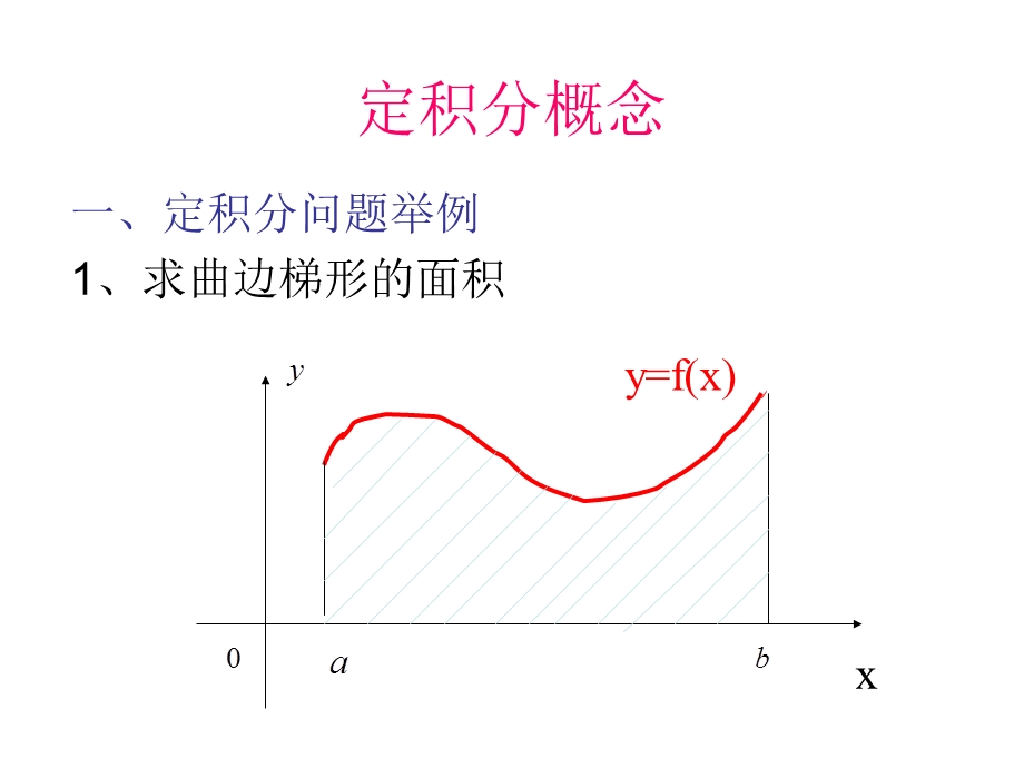 定积分的概念和性质.ppt_第2页