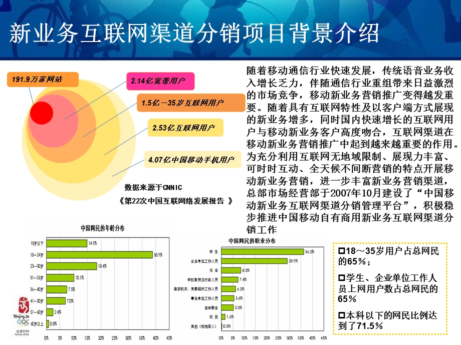 中国移动新业务互联网渠道分销项目.ppt_第2页