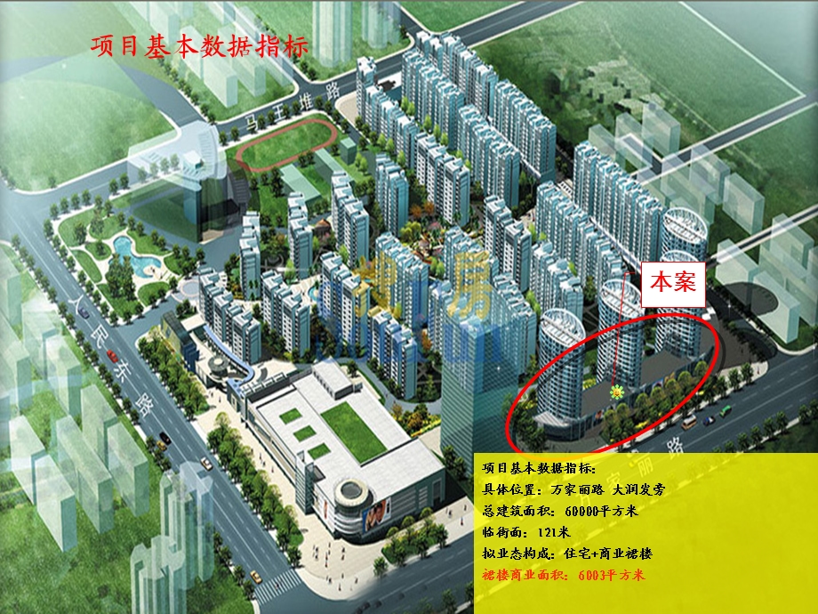 长房华城广场商业物业解决方案建议.ppt_第2页