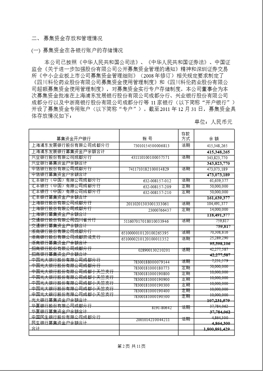 科伦药业：募集资金存放与使用情况的专项报告.ppt_第2页