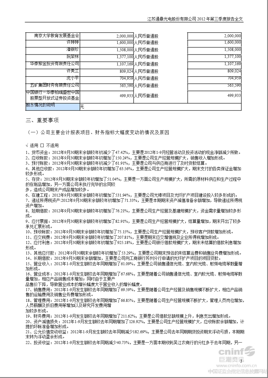 通鼎光电：第三季度报告全文.ppt_第3页