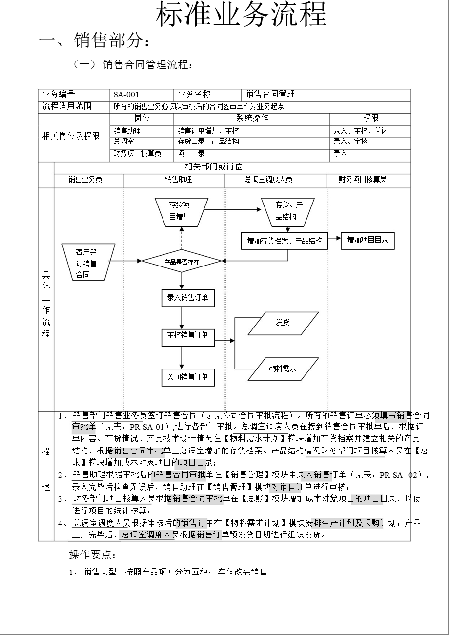 ERP标准业务流程图.ppt_第1页