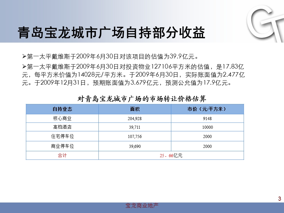 宝龙地产专题研究.ppt_第3页