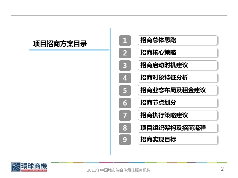 锦州太阳广场招商执行方案68p.ppt_第2页