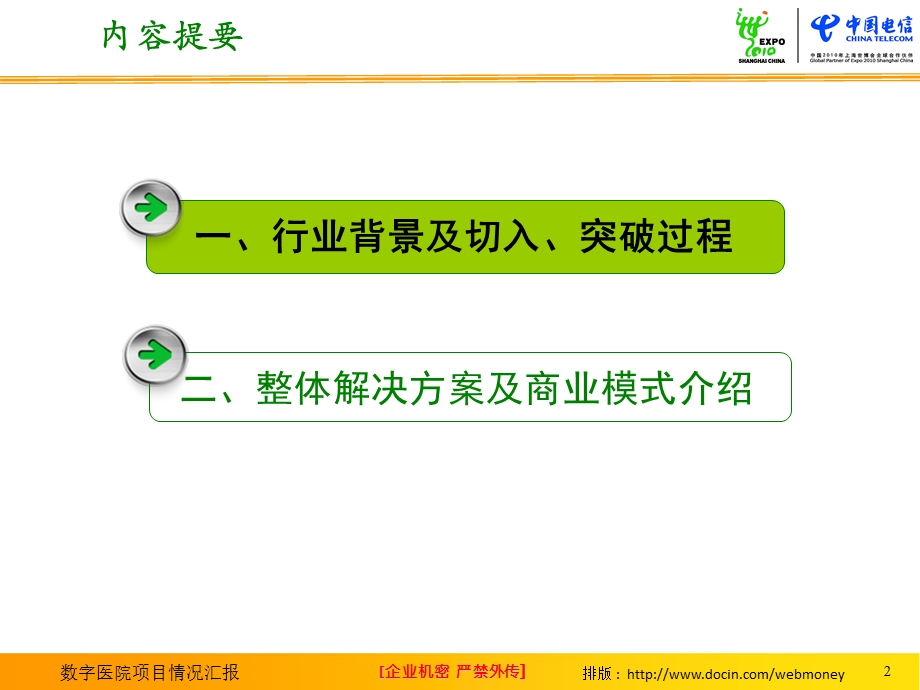 商务领航之数字医院项目情况汇报.ppt_第2页
