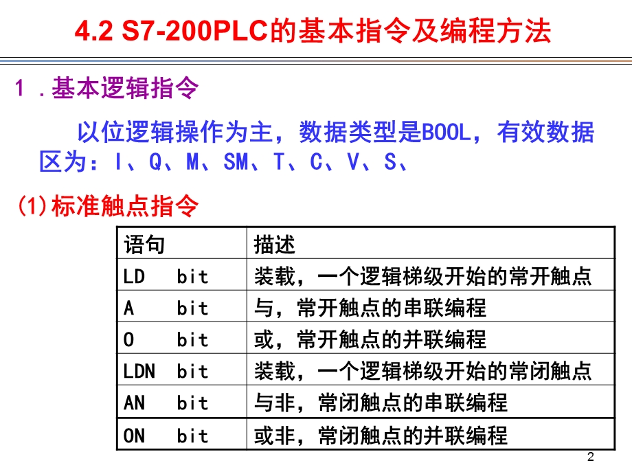 4.2 S7200PLC 的基本指令及编程方法.ppt_第2页