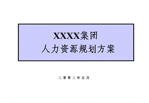 XXXX集团人力资源规划方案.ppt