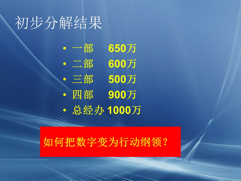 目标分解.ppt_第3页