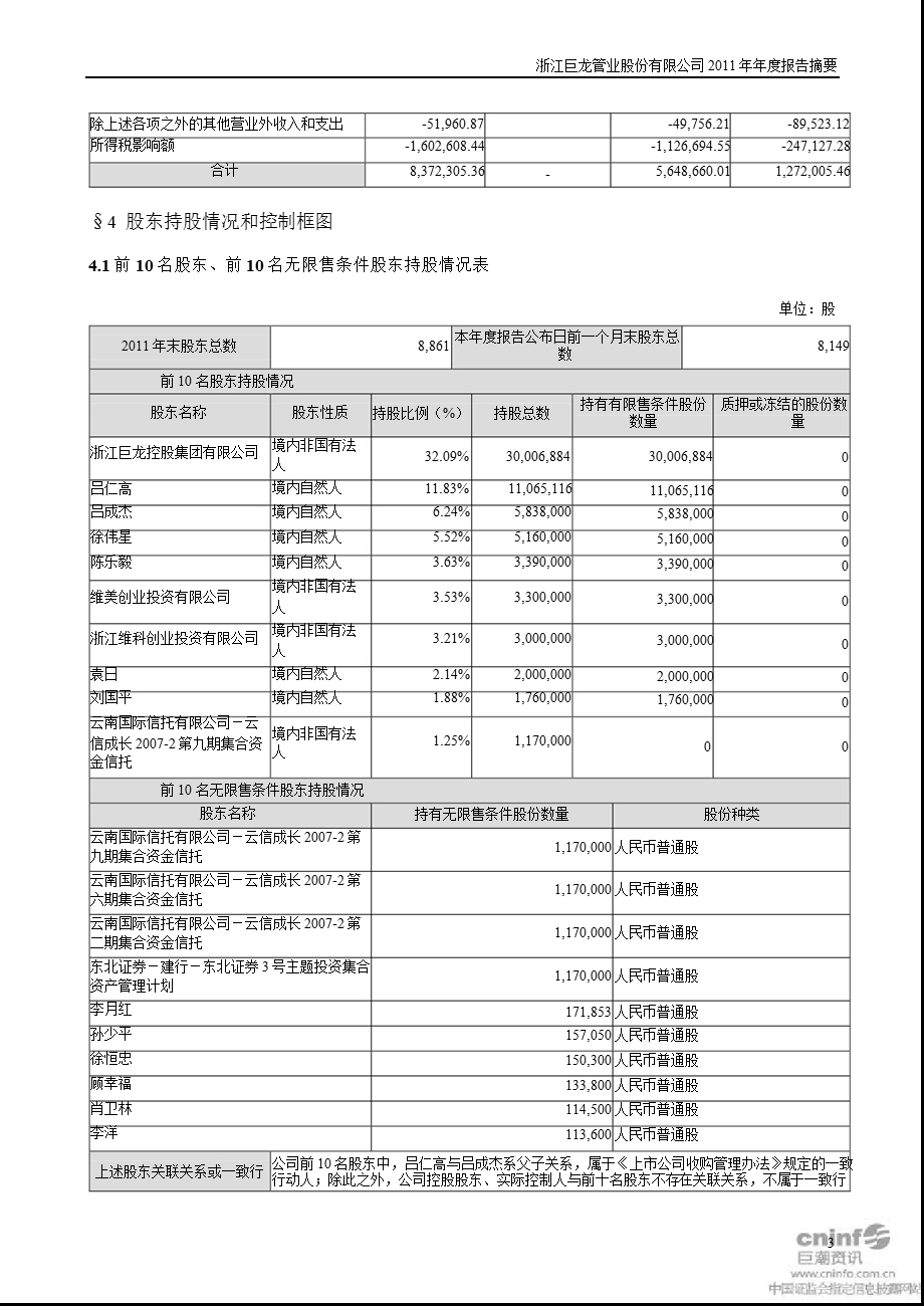 巨龙管业：报告摘要.ppt_第3页