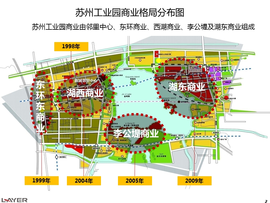 江苏省苏州工业园商业案例分析(58p).ppt_第2页