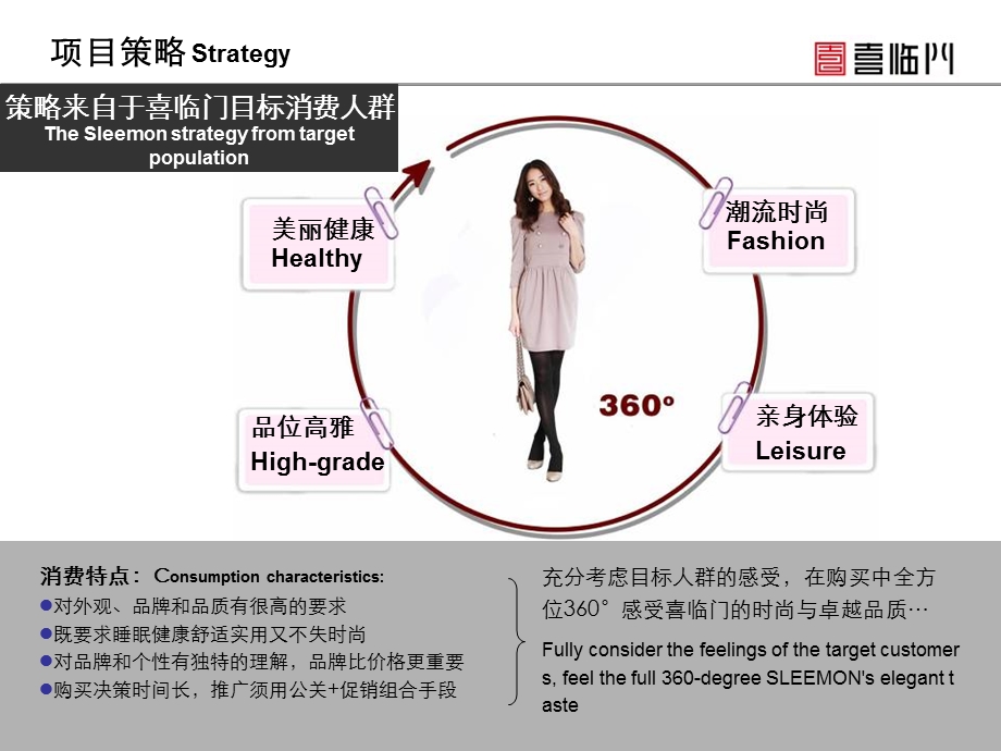 764837239喜临门（绍兴）上市床垫品牌夏季促销推广方案.ppt_第3页