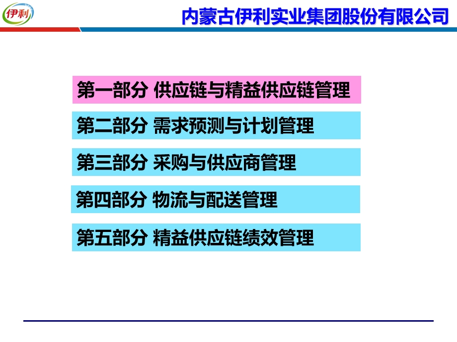 精益供应链管理与优化.ppt_第2页