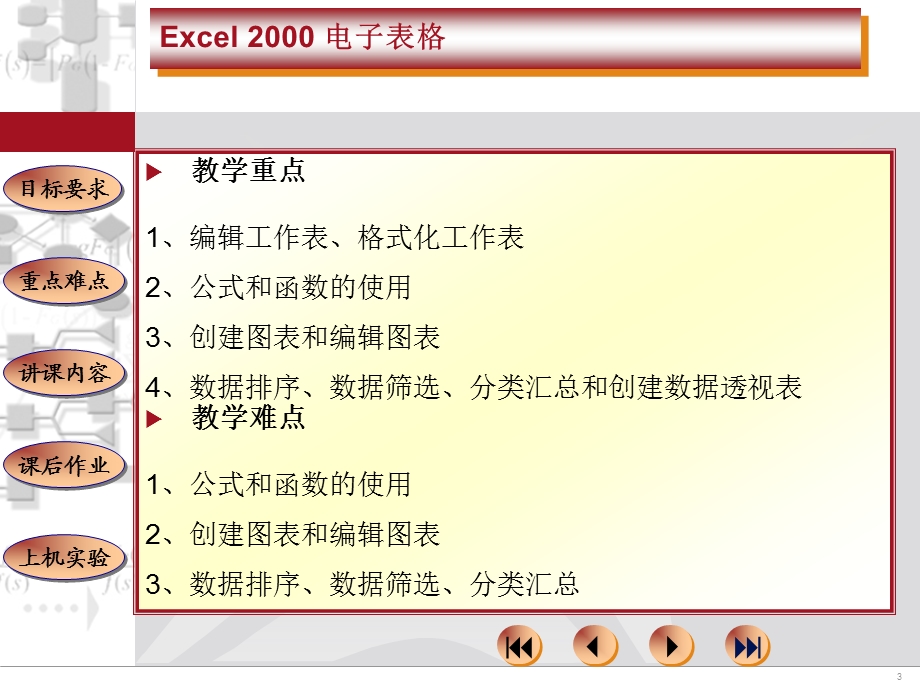 电子表格ppt.ppt_第3页