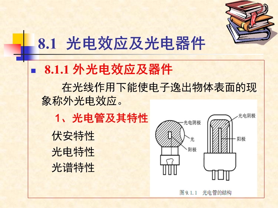 光电检测教学课件PPT.ppt_第2页