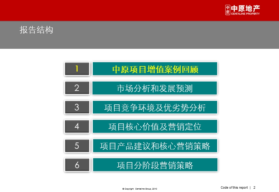 九龙仓成都川棉厂项目(江湾城)营销提案116p.ppt_第2页