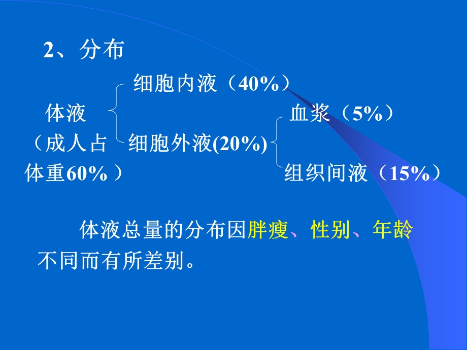 3.水、电解质代谢紊乱.ppt_第3页