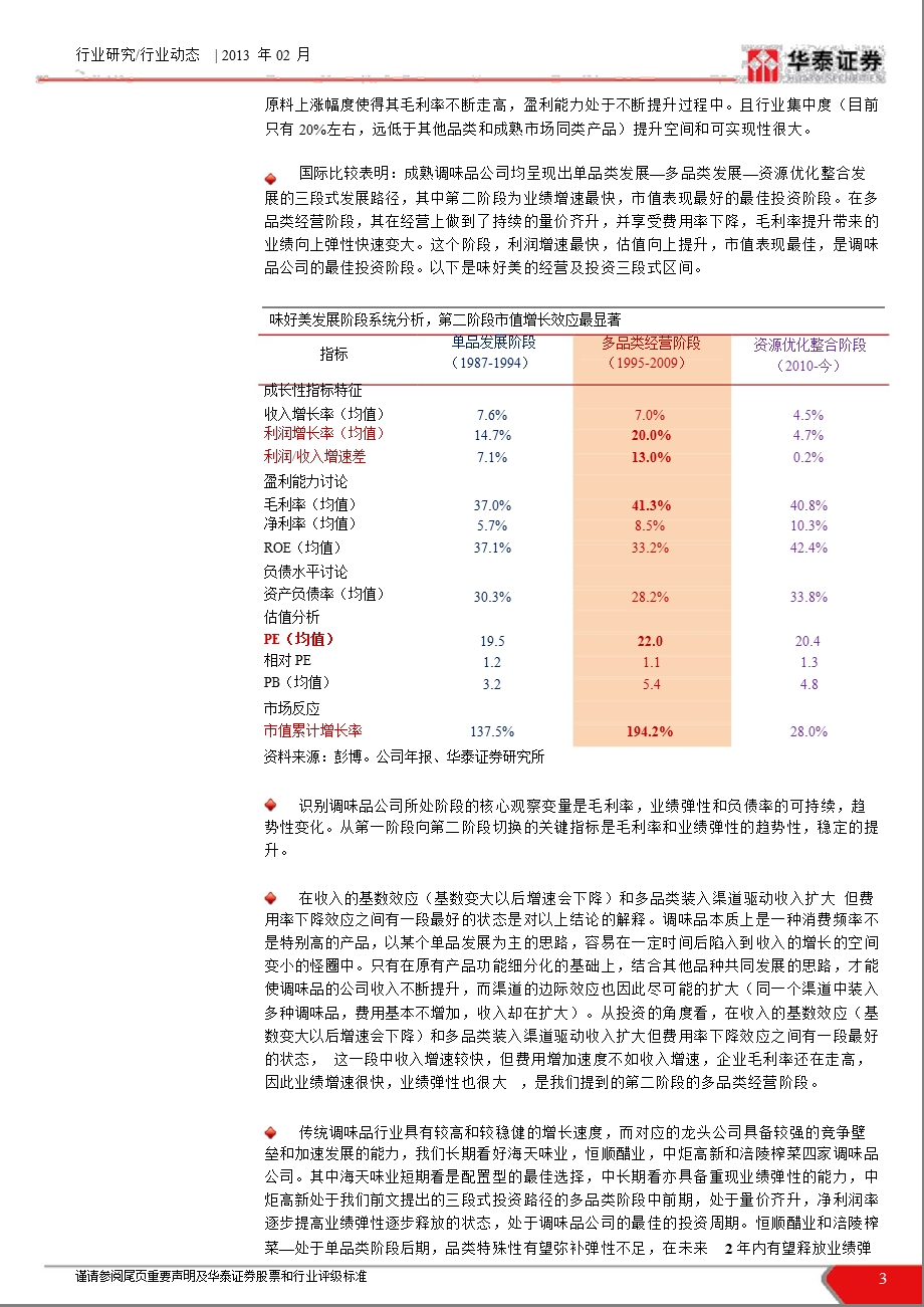 食品饮料行业小而美之再发现系列之二：传统调味品行业长期投资价值驱动力和龙头公司投资规律深度研究130219.ppt_第3页