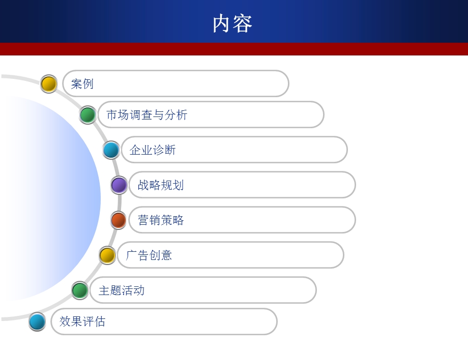 稀世宝矿泉水营销案例分析.ppt_第2页