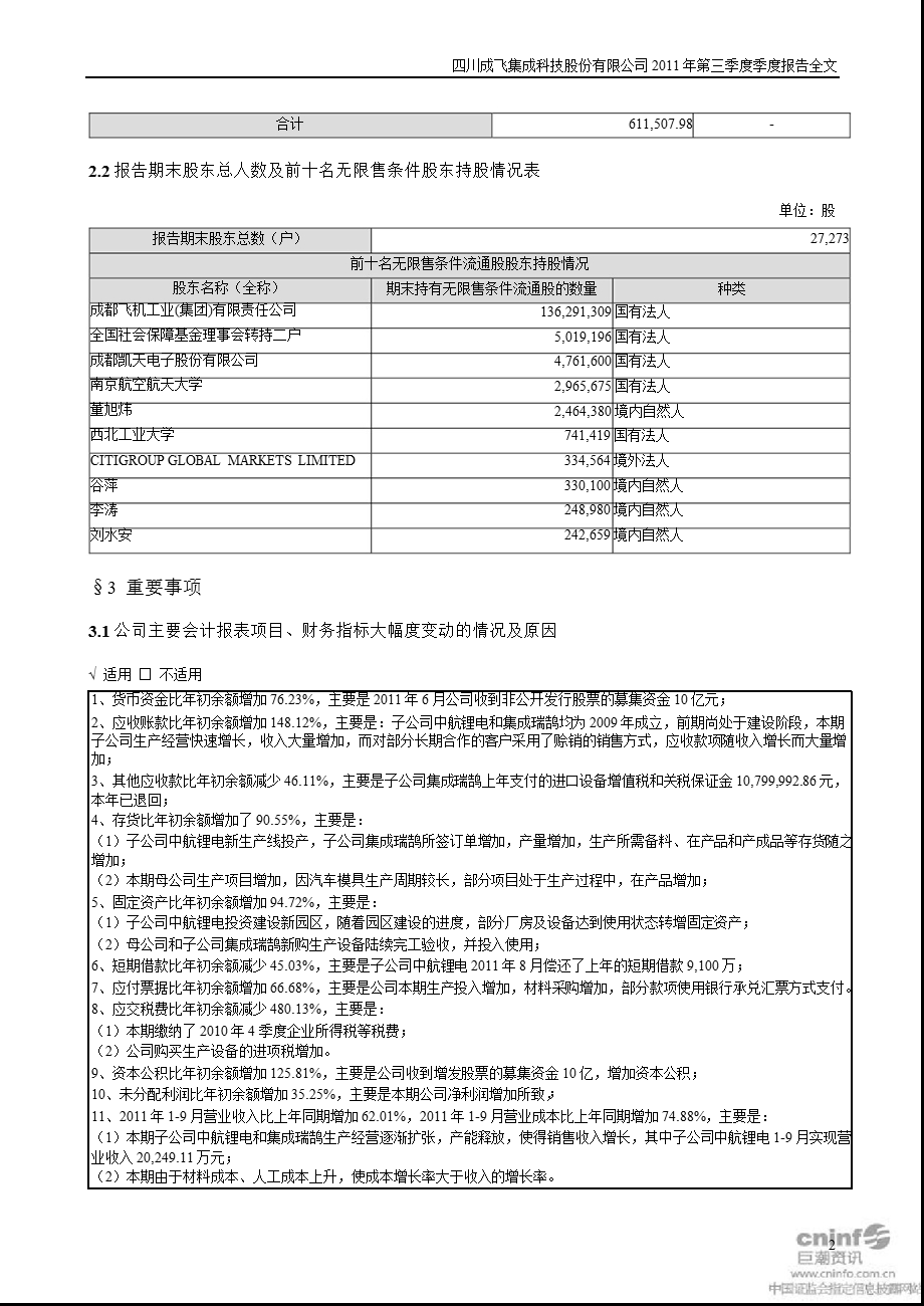 成飞集成：第三季度报告全文.ppt_第2页