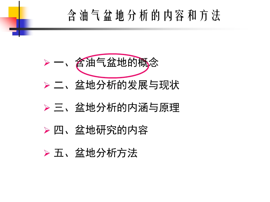 含油气盆地分析的内容和方法.ppt_第3页