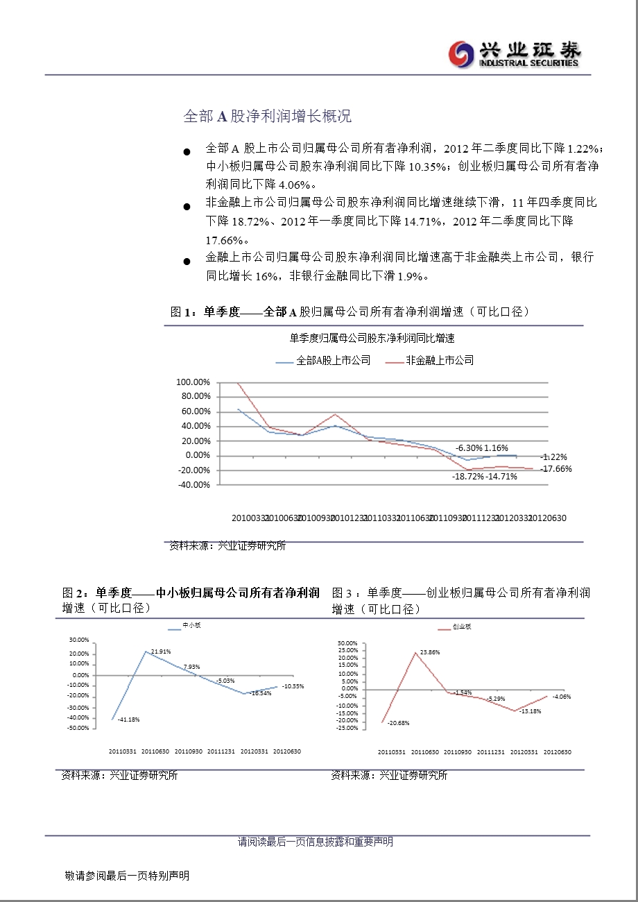 策略专题：中报分析0903.ppt_第3页