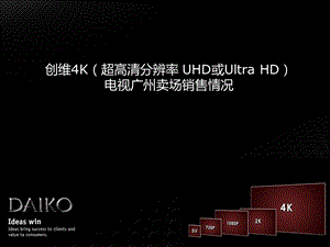 创维4K(超高清分辨率UHD或UltraHD).ppt