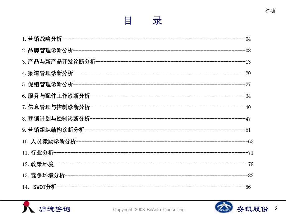 安凯营销诊断报告（打印稿） .ppt_第3页