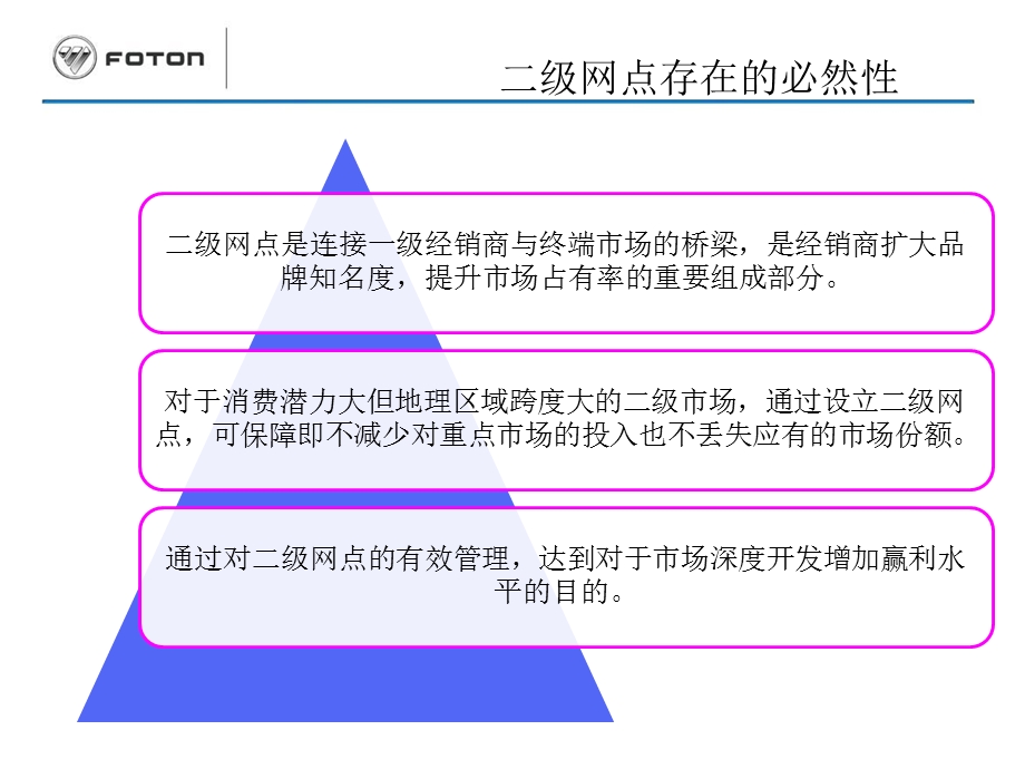 【精品】经销商二级网点开发管理 FOTON汽车 平板车培训资料.ppt_第3页