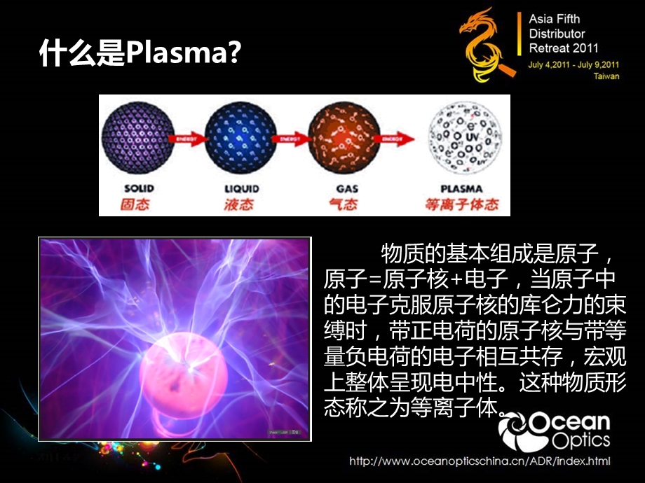 等离子体及LIBS产品应用.ppt_第3页