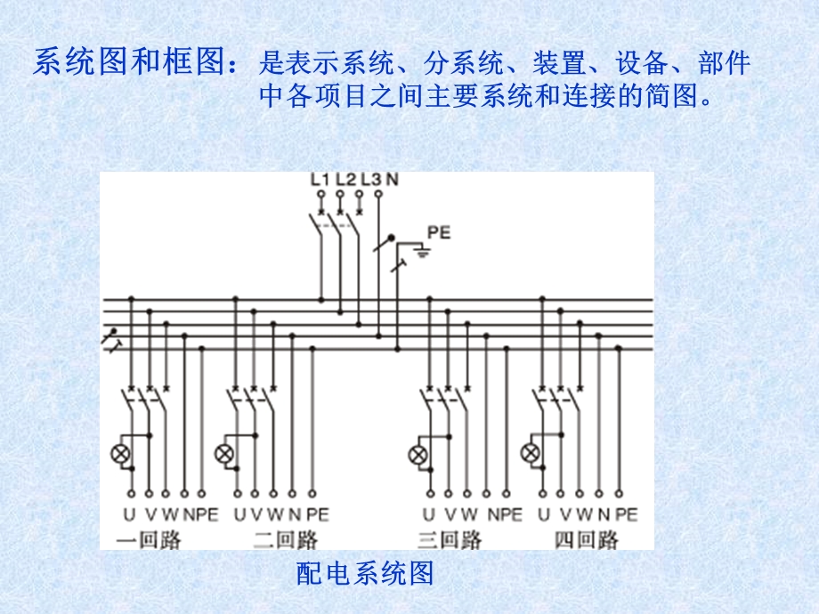 电气识图1.ppt_第3页