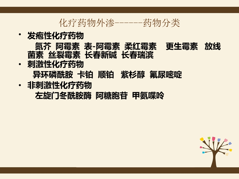 药物外渗的护理叶.ppt_第3页